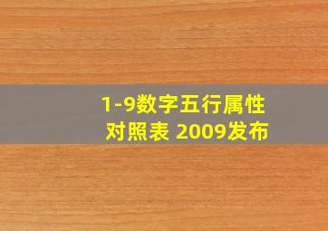 1-9数字五行属性对照表 2009发布